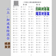 二上纸质 二年级上册口算加减乘除混合题库练习题