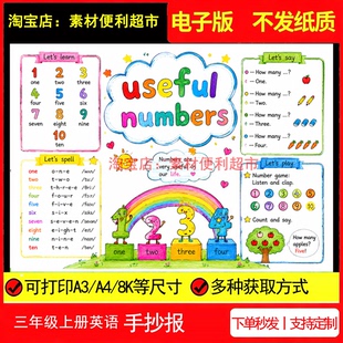useful numbers英语手抄报电子模板新pep版三年级上册单元知识报