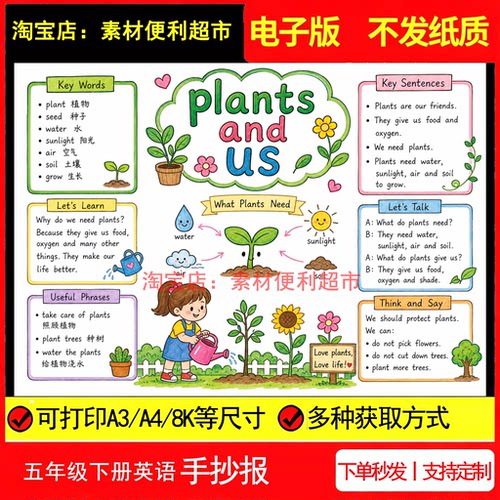 plants and us植物与我们手抄报电子新北京版五年级下册英语知识