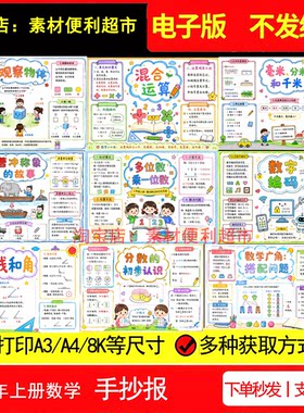 数学三年级上册单元知识点手抄报电子模板人教新版线稿手绘全套