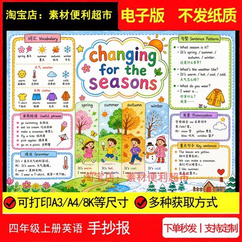changing for the seasons四季变化手抄报新pep四年级上英语知识