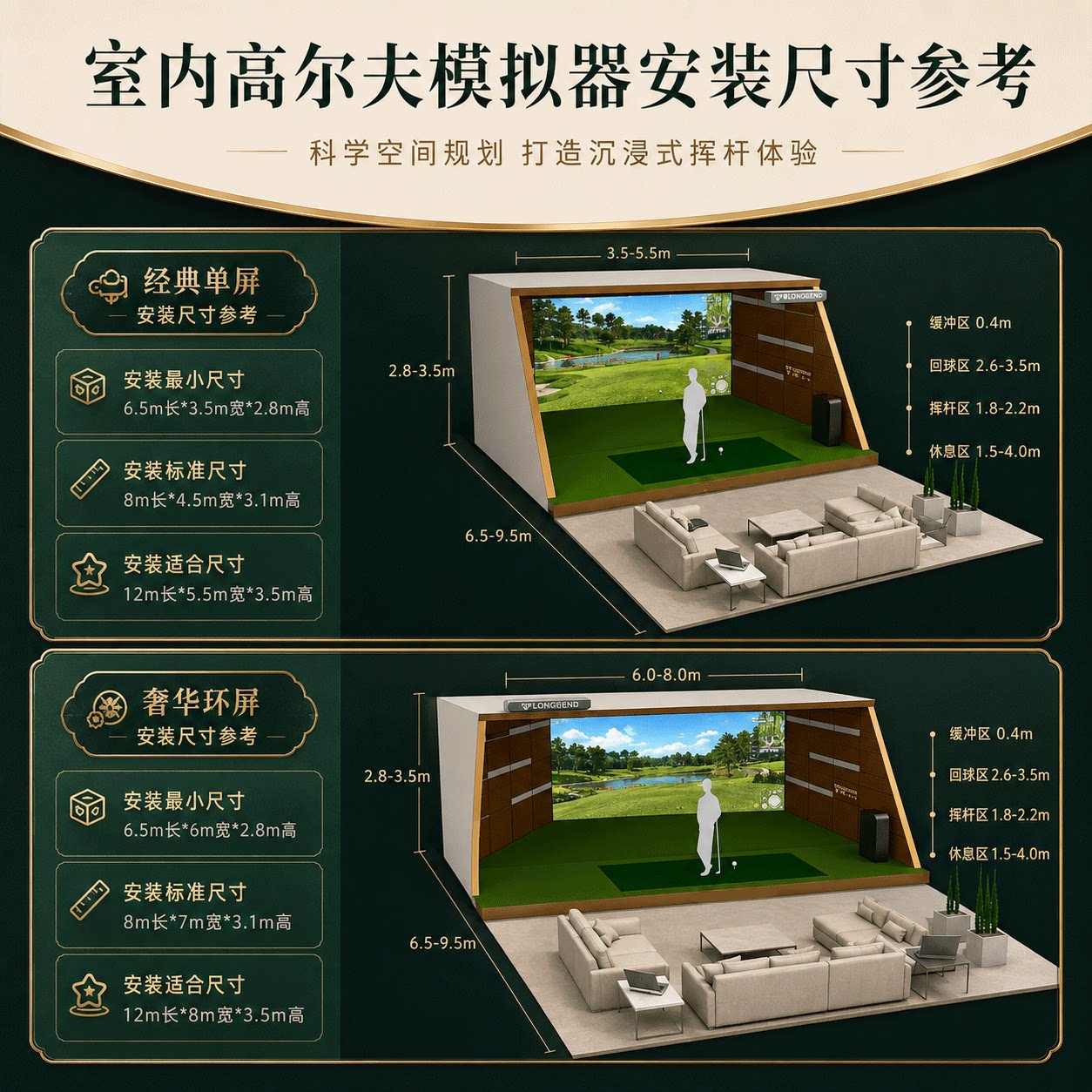 squaregolf高尔夫模拟器全套系统