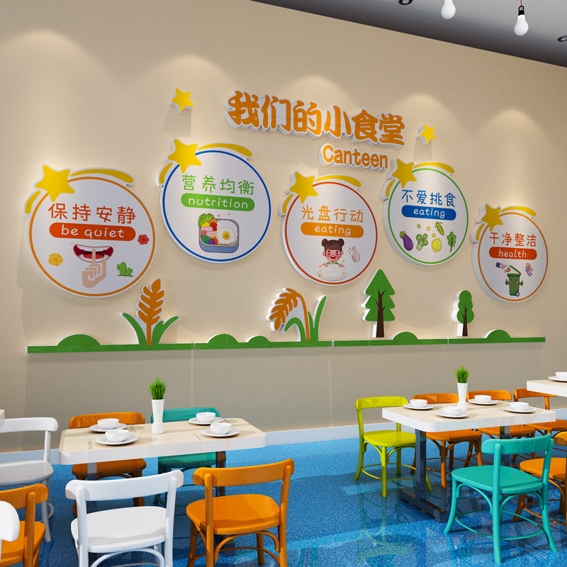 幼儿园食堂文化环创贴纸午托管班