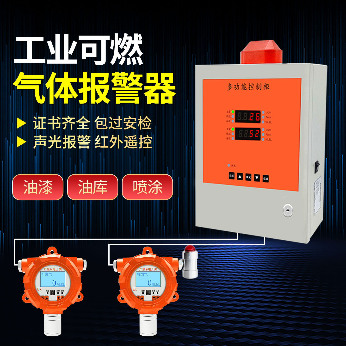 艾科思可燃气气体探测报警器防爆