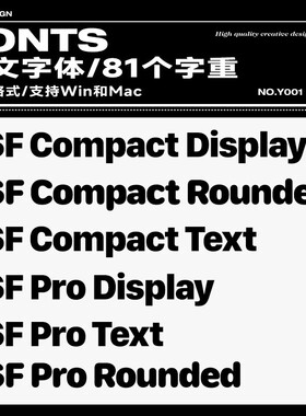 IOS系统原版英文字体 San Francisco Pro/ SF Pro Display / Text