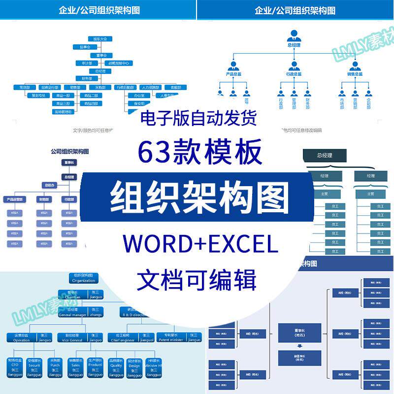 单位公司人员组织架构图word文档可编辑excel模板简约树状架构图