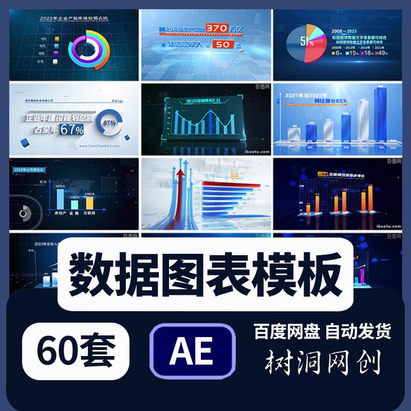 企业数据增长饼柱状图表AE模板年终总结汇报统计销售业绩视频