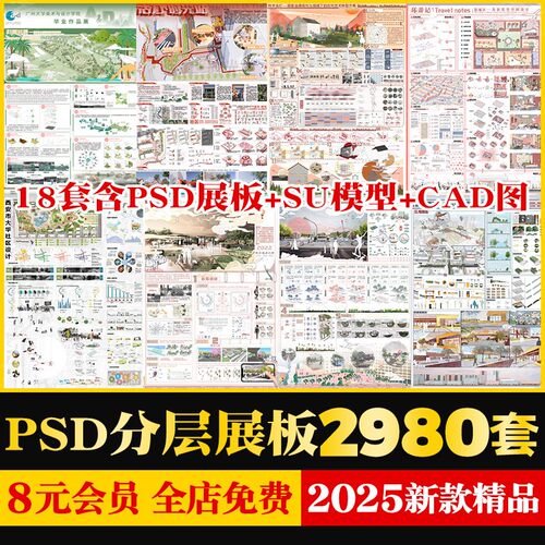 竞赛风室内环艺景观园林建筑规划产品艺术设计作品PSD展板PS模版