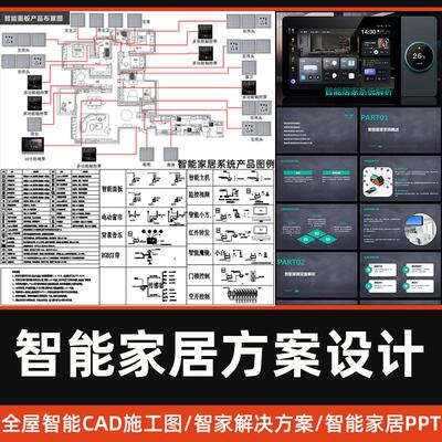 全屋智能家居CAD施工图库家装室内智能化设计解析概念方案PPT模版