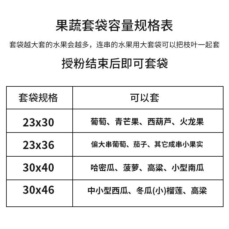 丝瓜套袋【水果套袋】尼龙网袋葡萄套袋子防鸟网防虫水果防虫网袋