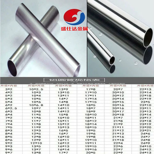 铝管铝合金管空心铝管diy圆铝管5mm6mm8mm9mm10mm11mm12mm15mm