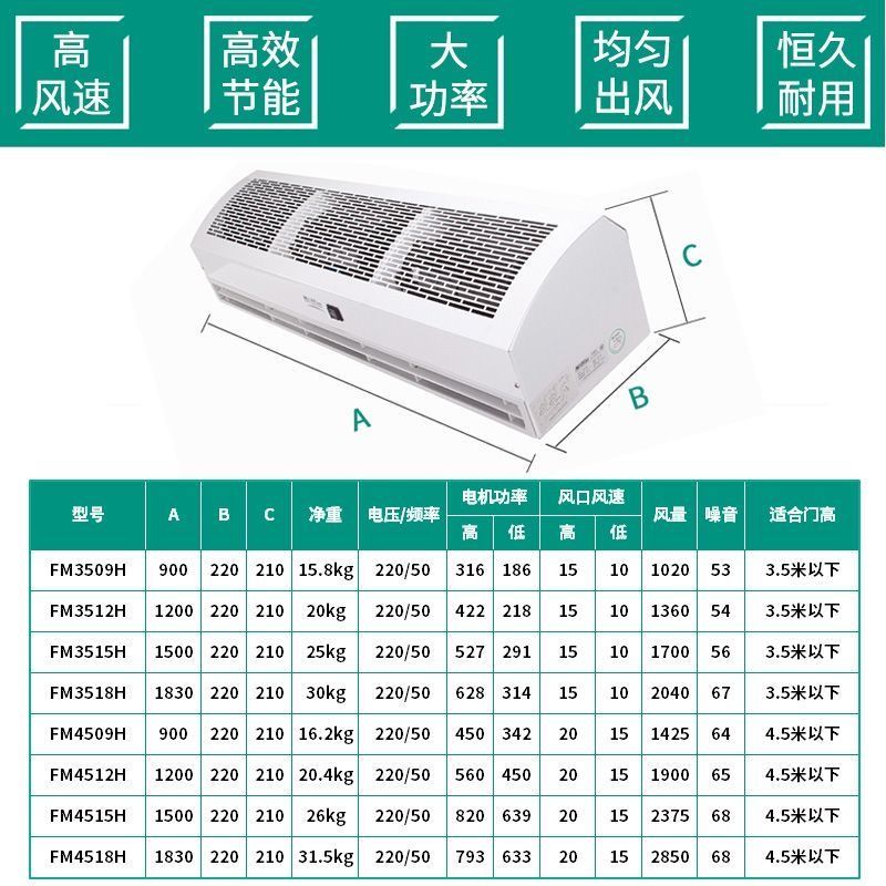 绿岛风离心风幕机0.9/1.2/1.5/1.8米商用风幕帘门头空气幕风帘机