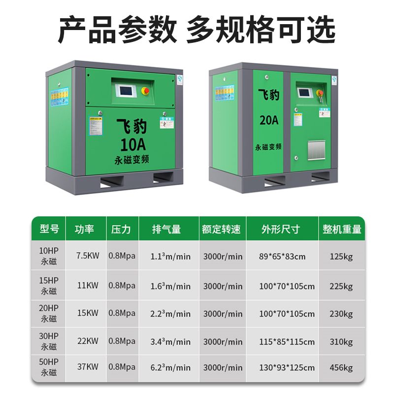 [飞豹]螺杆式空压机工业级7.51522/37KW静音大型永磁变频空气压缩图片