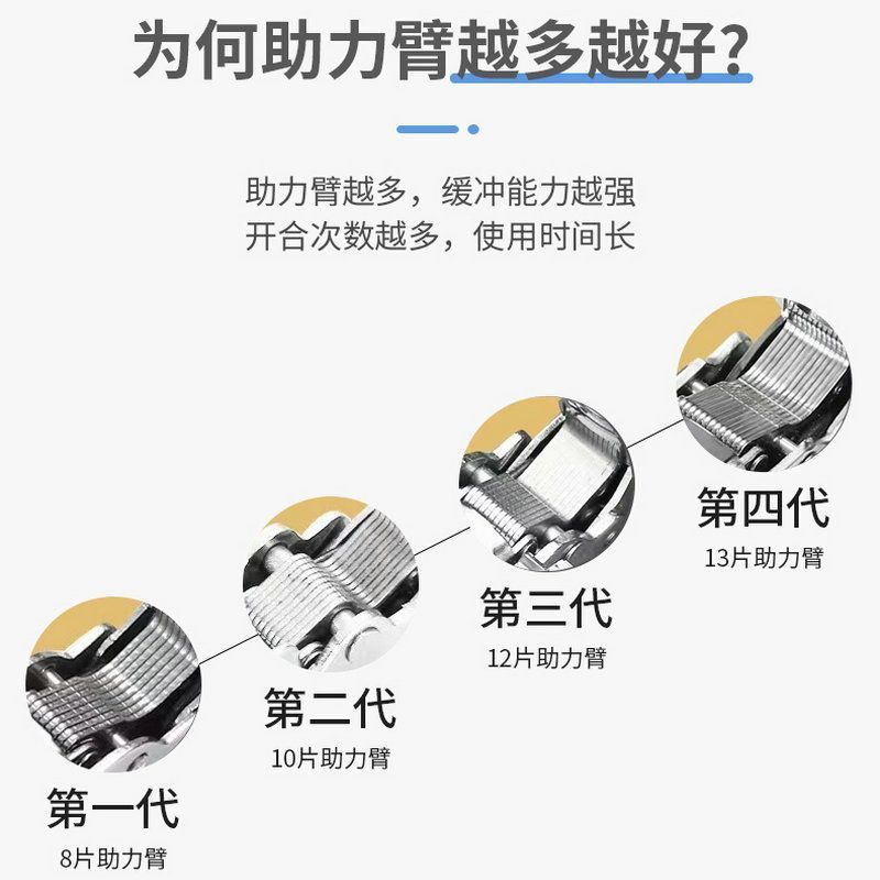 合页304不锈钢液压阻尼缓冲铰链衣柜门橱柜门荷叶