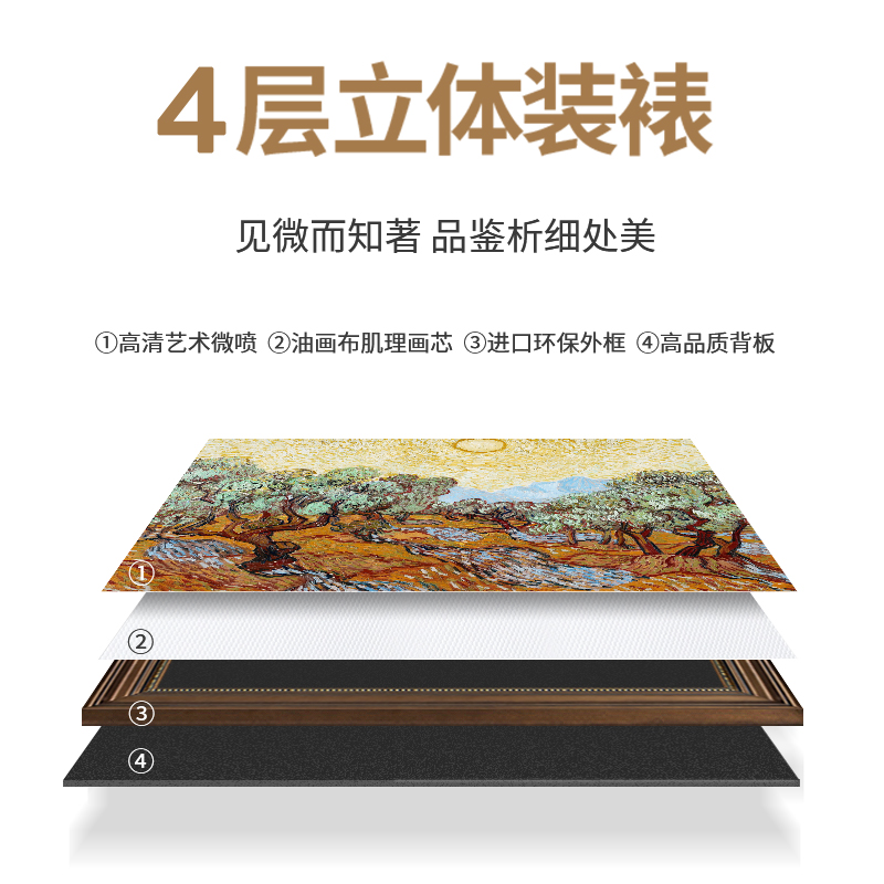美式电表箱装饰画欧式可推拉液压配电箱挂画电源开关遮挡电闸箱盒图片
