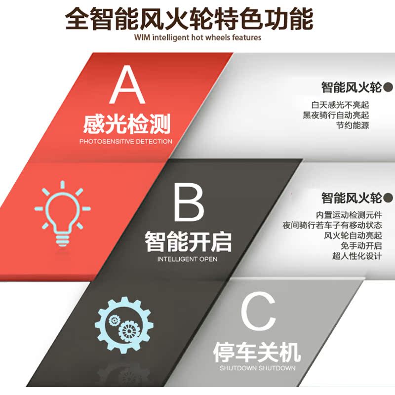 Lumière vélo NECE - Ref 2397728 Image 5