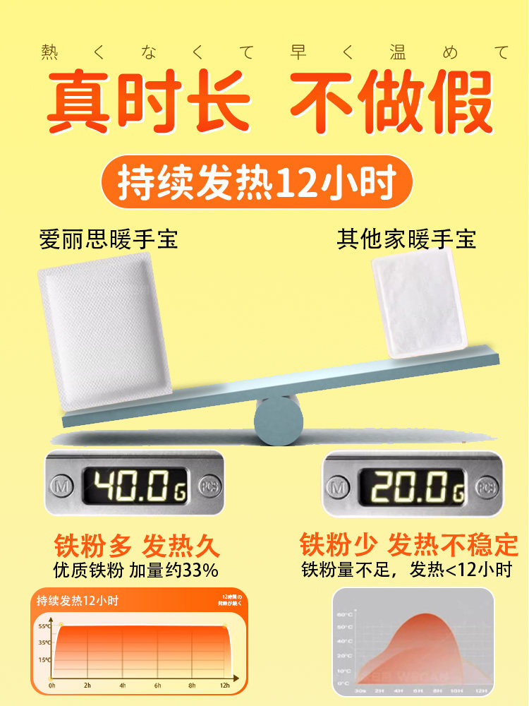 일본 앨리스 손 따뜻하게 휴대용 일회용 따뜻한 패치 자체 가열 따뜻한 팩 뜨거운 손 따뜻하게 휴대용 겨울 손 따뜻하게 가방