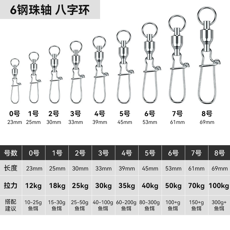 速发不锈钢8字环旋拉力快速路亚强转别针6珠高速具承连接器渔轴用