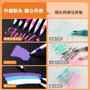 速发?马笔笔丙烯丙烯马美克软头克术画画笔儿童用的可水洗水彩笔