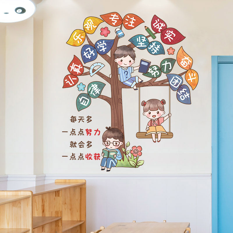 速发小学教室布置班级文化墙贴墙面装饰黑板报材料学习励志标语环