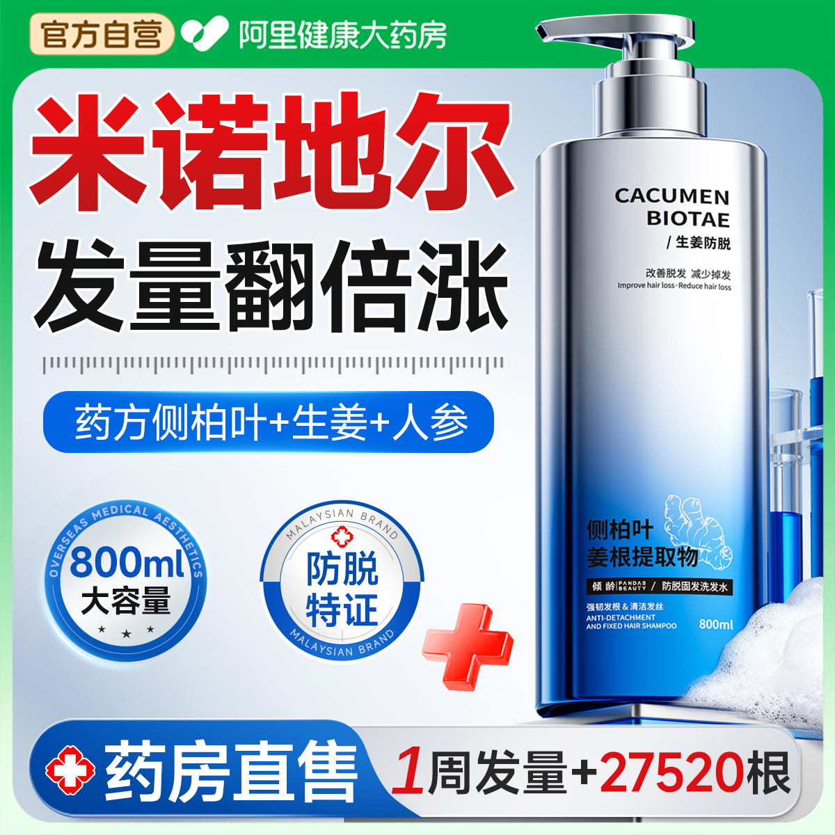 【头皮科认证】3天增发密发