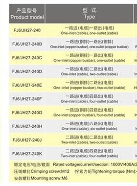 速发海燕 大电流接线端子HJ6/JF27-204 一路二路进一路两路四路六