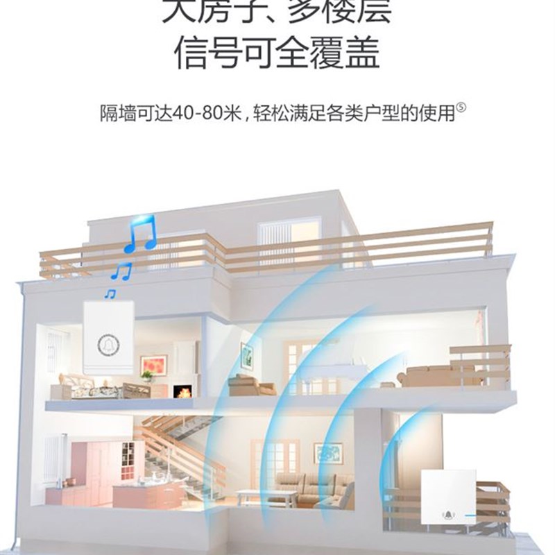 速发家用一线门铃户外防水别墅超远门离无拖二电子遥控呼叫铃距玲