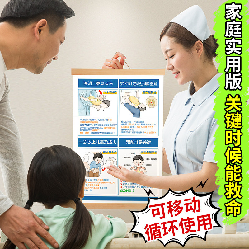 速发海姆立克急救法挂图儿生医院墙贴可用装饰标语新童儿急救实挂