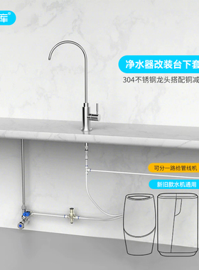 希库304不锈钢2分水益之源净水器