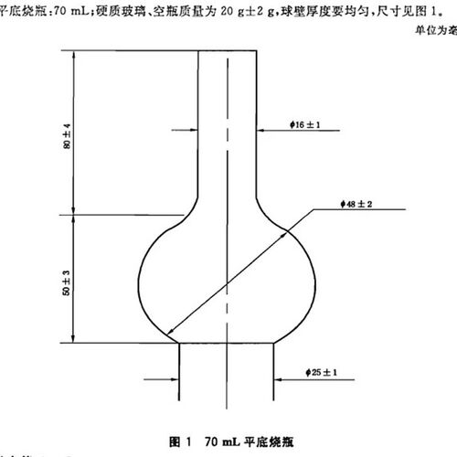 速发GB/T4平底烧瓶、工业酒精平底烧瓶、酒精分析平底70烧瓶