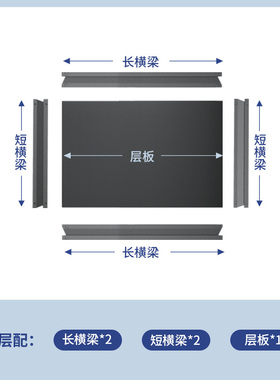 速发家用货架配件置件架层子横梁单层配物多层自由组合架板围栏层