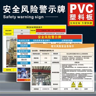 速发行车安全风理点告知牌警示牌场所岗位较大风险分级管控隐患排