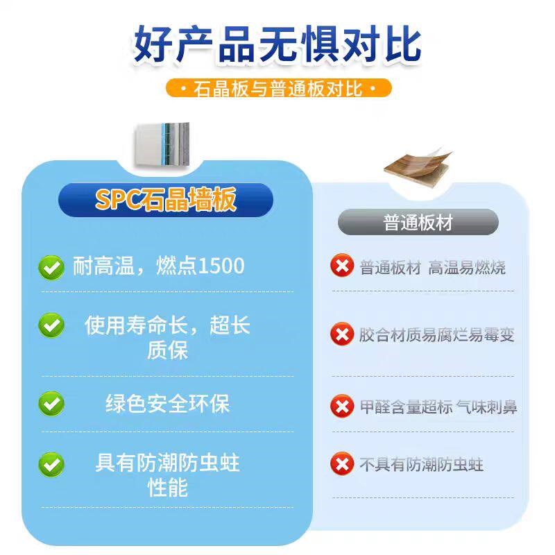 速发石晶墙板化妆室酒店spc石晶墙板防水集成板改造墙面防水防潮