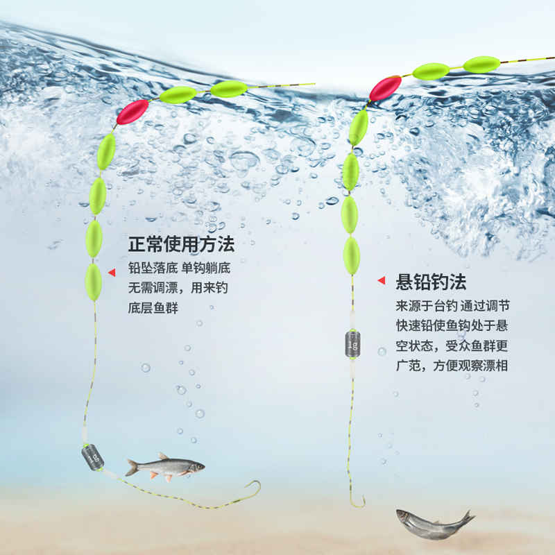 速发传统组漂星七线钓套装全套主线强拉力单钩成品绑好