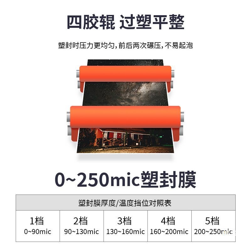 速发机照片相片封膜机压膜机覆膜机办公商用封膜热塑过塑机过胶机