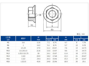 304不锈钢法兰螺母法兰螺帽 防滑螺母M3M4M5M6M8M10M12M14M16