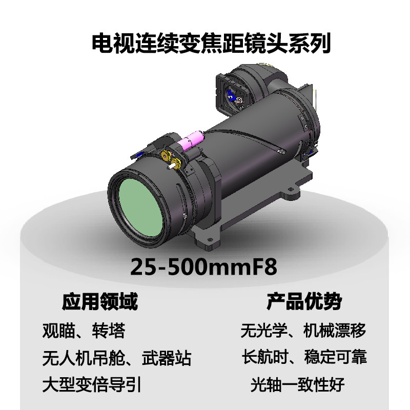 连续变焦距电视镜头25-500mmF8电动可视观瞄海边防监控光