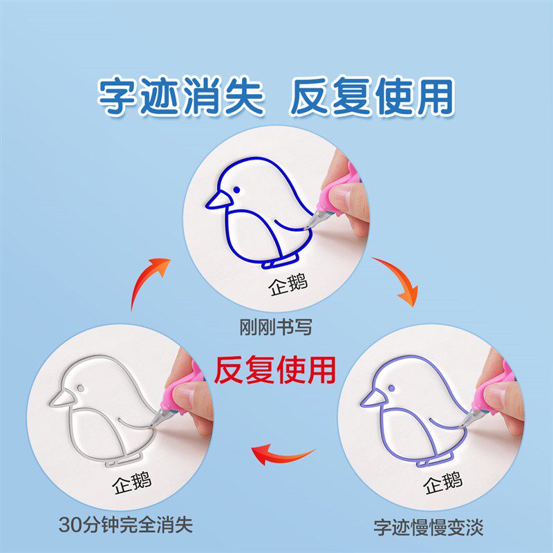 速发儿童幼儿园凹槽画画本简笔画绘画控笔训练幼儿启蒙学画画描画