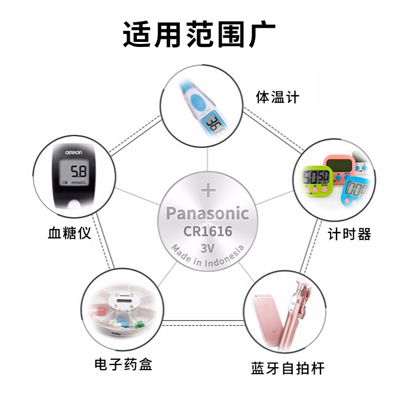 原装进口电力强劲无汞环保