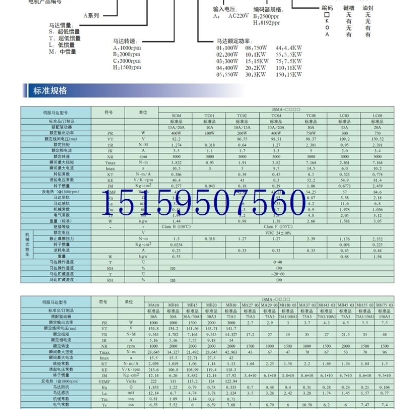 售前询价议价JSMA-MB20ABK00/JSMA-MB20ABK01/JSMA-PMB20ABK,2KW
