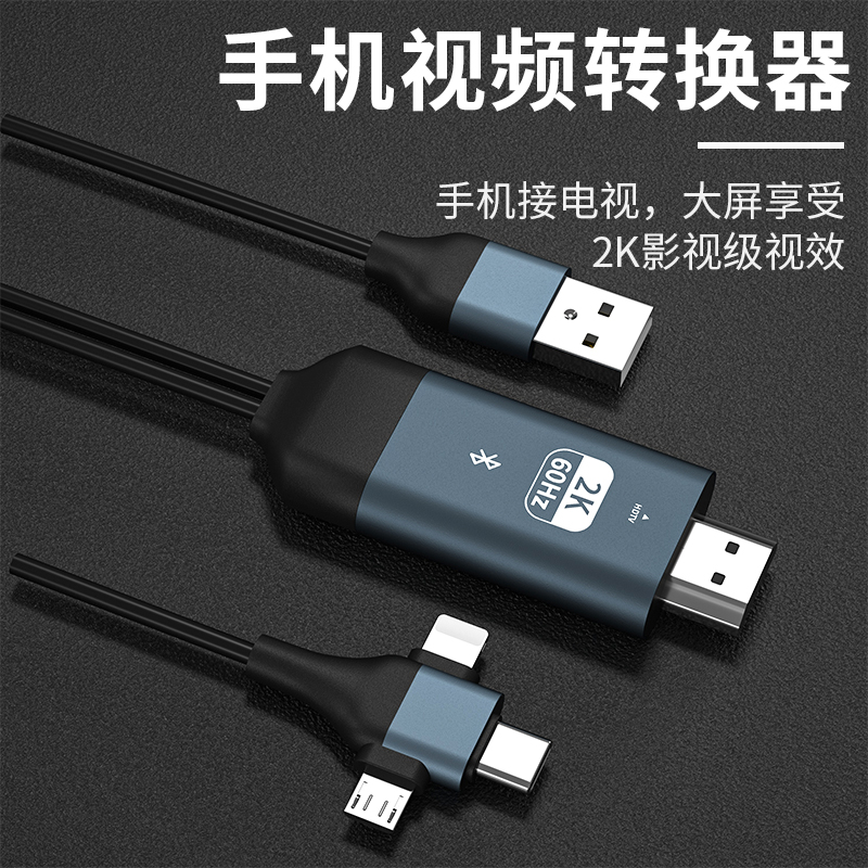 视频输出