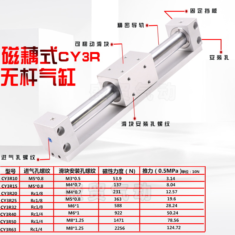 无杆气缸CY3R32100200300500直接安装型CY1R磁偶式无杆气缸