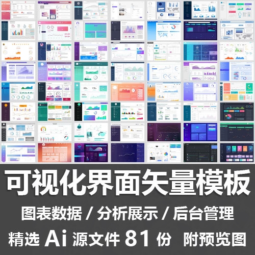 可视化界面矢量模板后台管理网页UI设计图表数据分析展示Ai源文件