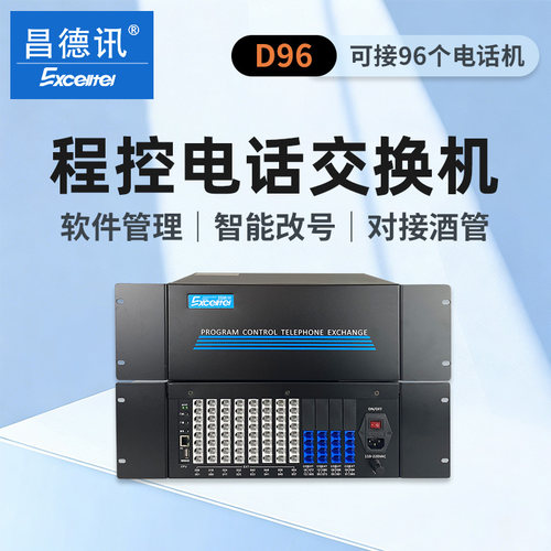 昌德讯程控电话交换机4进80出