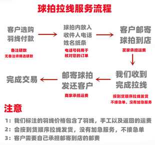 专业羽毛球拍电脑穿线绑线缠线拉线服务空拍上机YY尤尼含手工 包邮