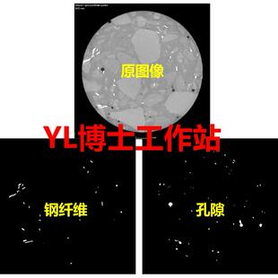 代做：CT图像处理；三维重建、孔隙分析；体积、形状、空间分布