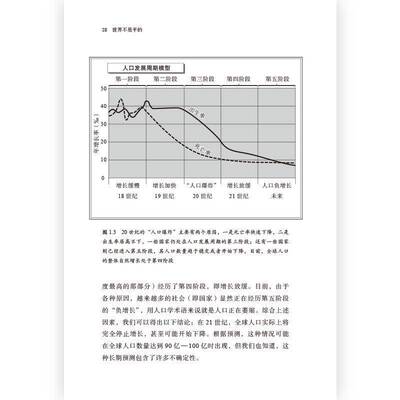 世界不是的:地理与人类的命运:geography, destiny, and globalization's rough landscape哈尔姆·德·布莱 社会科学书籍