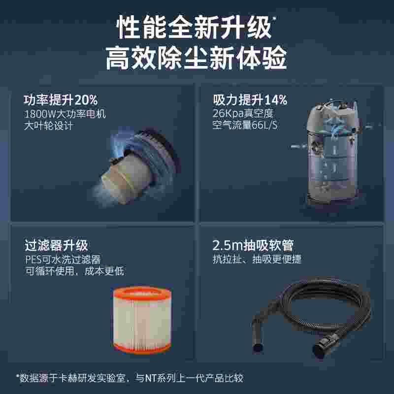 看看德器国卡赫karcher 卡赫家用商吸尘桶式干用湿两用金属尘桶NT怎么看?
