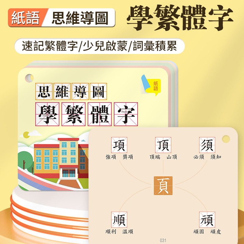 思维导图学繁体字组词字根偏旁部首速记识字学习卡片益智游戏手卡