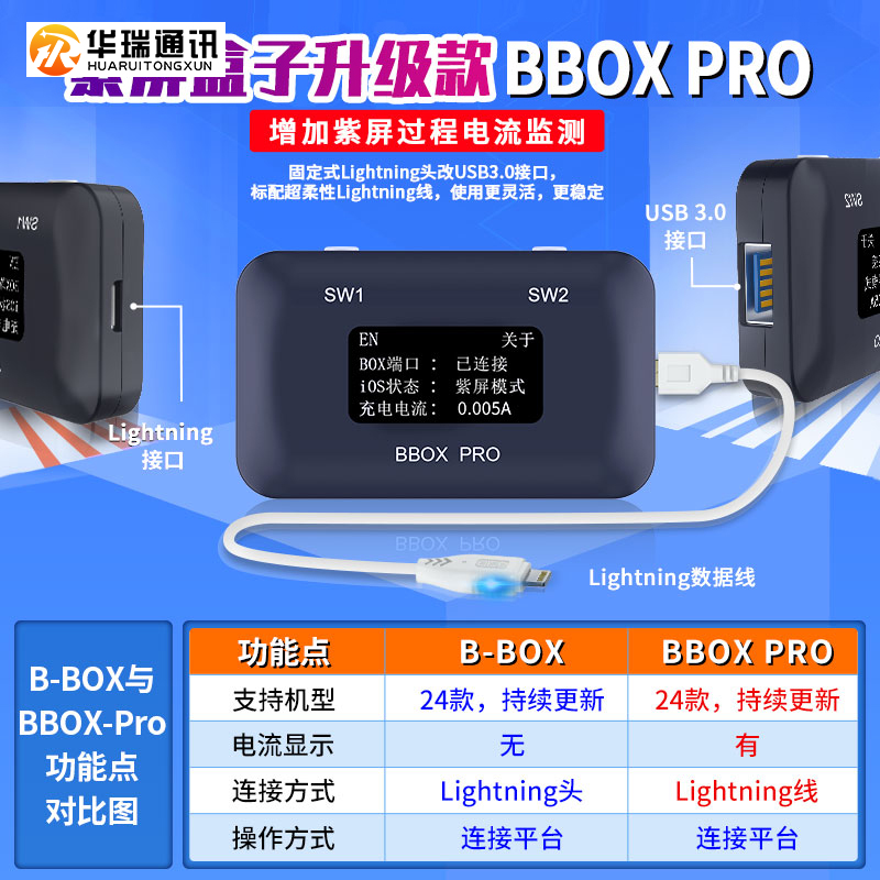 精诚B-BOX手机主板C3一键紫屏ipad解绑WiFi免拆c11转dtp紫屏神器